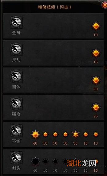 斗战神龙女刺客高爆发加点思路