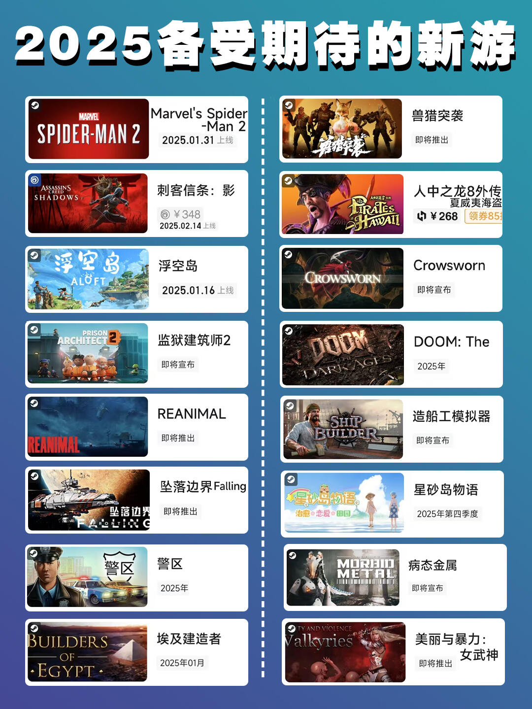 2025年热门大型端游有哪些