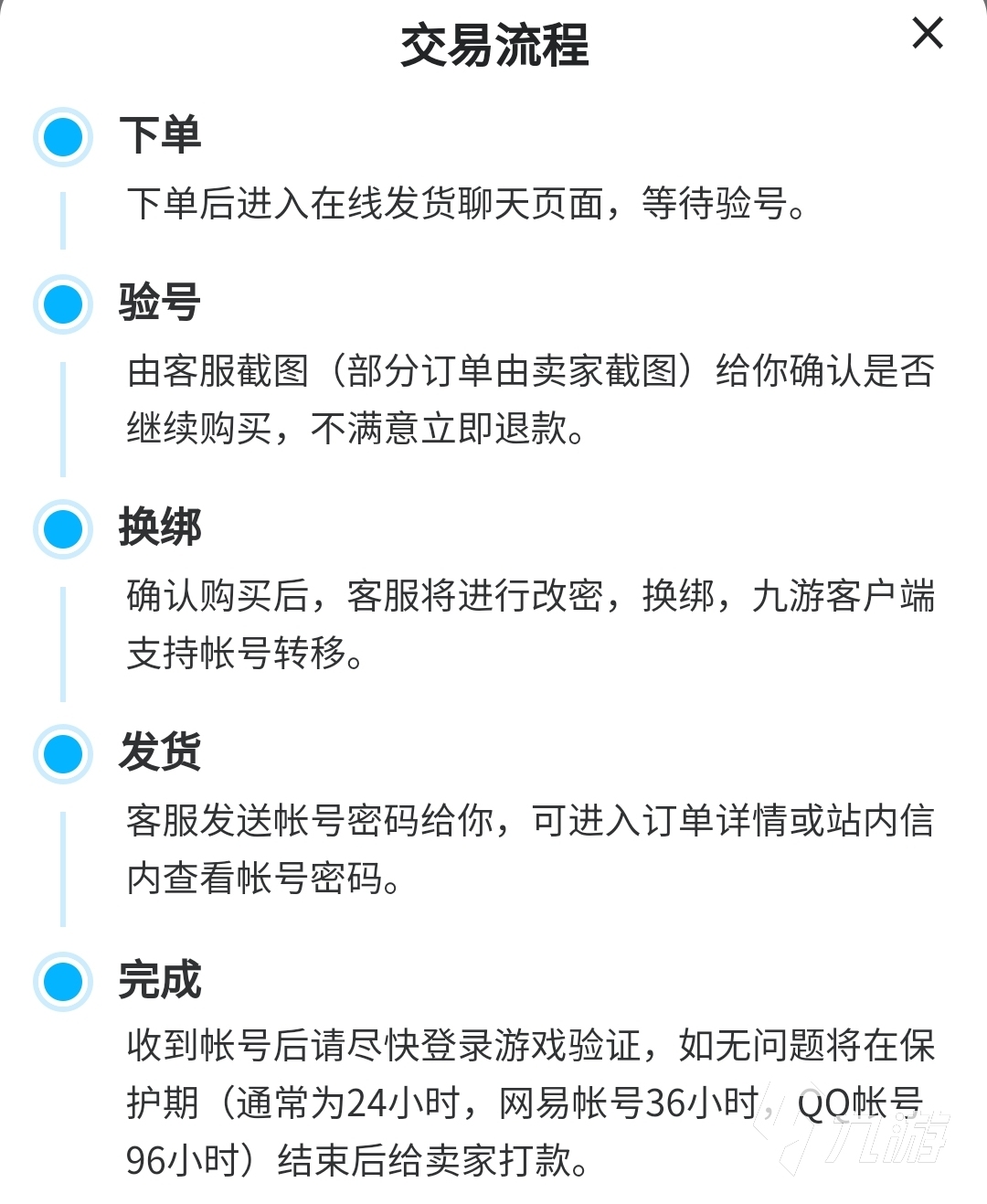 交易猫购买无尽冬日账号的保障措施