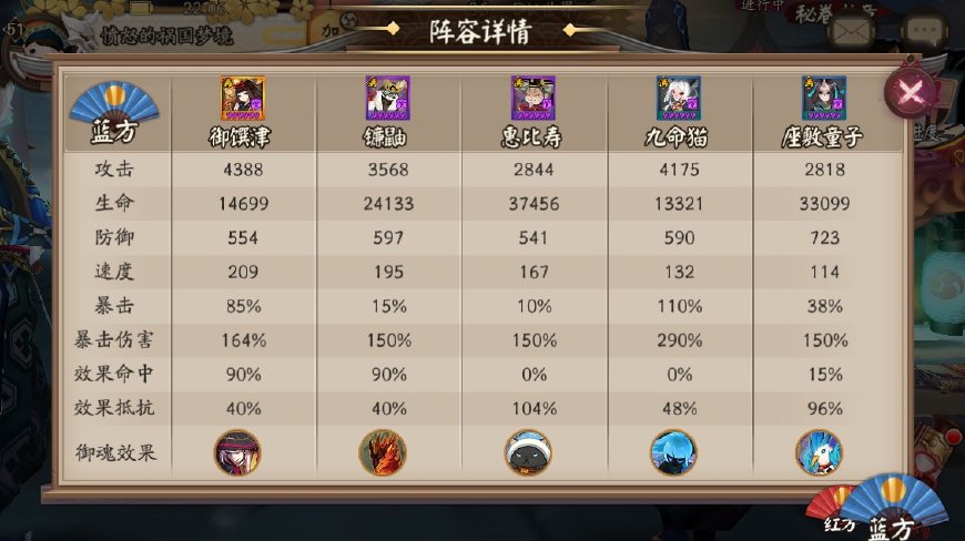 为什么别人的游戏角色总比你强三倍？