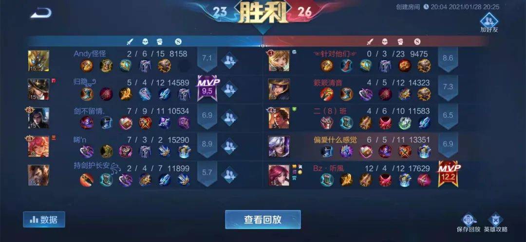 为什么别人开局就能连胜,你却总在第八名出局? 为什么别人开局就能连胜,你却总在第八名出局?