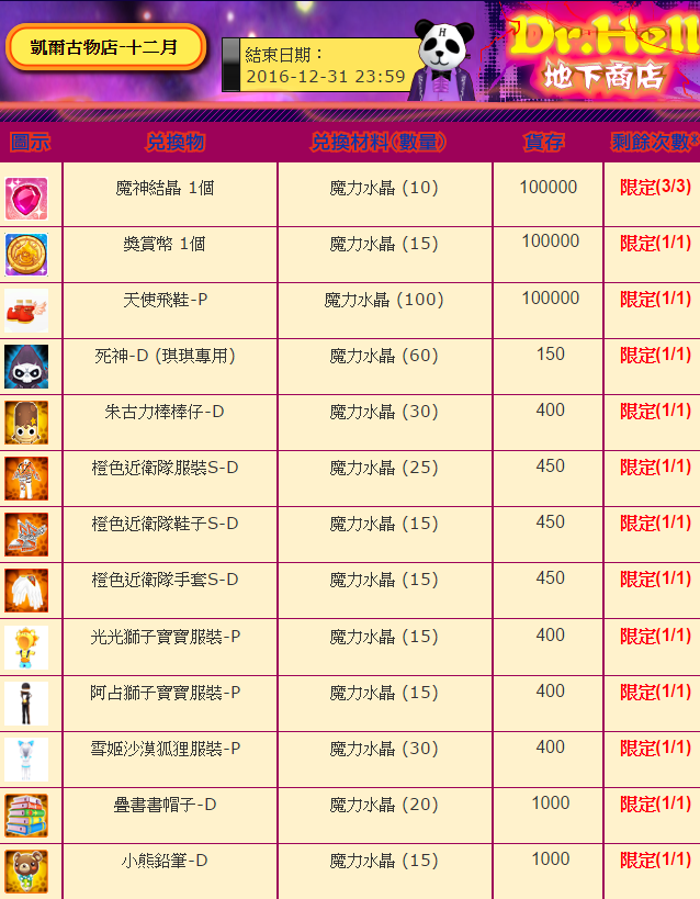 超级跑跑等级怎么升?红鞋到紫飞鞋全阶段经验表攻略 超级跑跑等级怎么升?红鞋到紫飞鞋全阶段经验表攻略