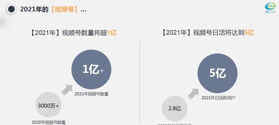 新手如何用视频填满粉丝需求?这些技巧真的管用吗? 新手如何用视频填满粉丝需求?这些技巧真的管用吗?