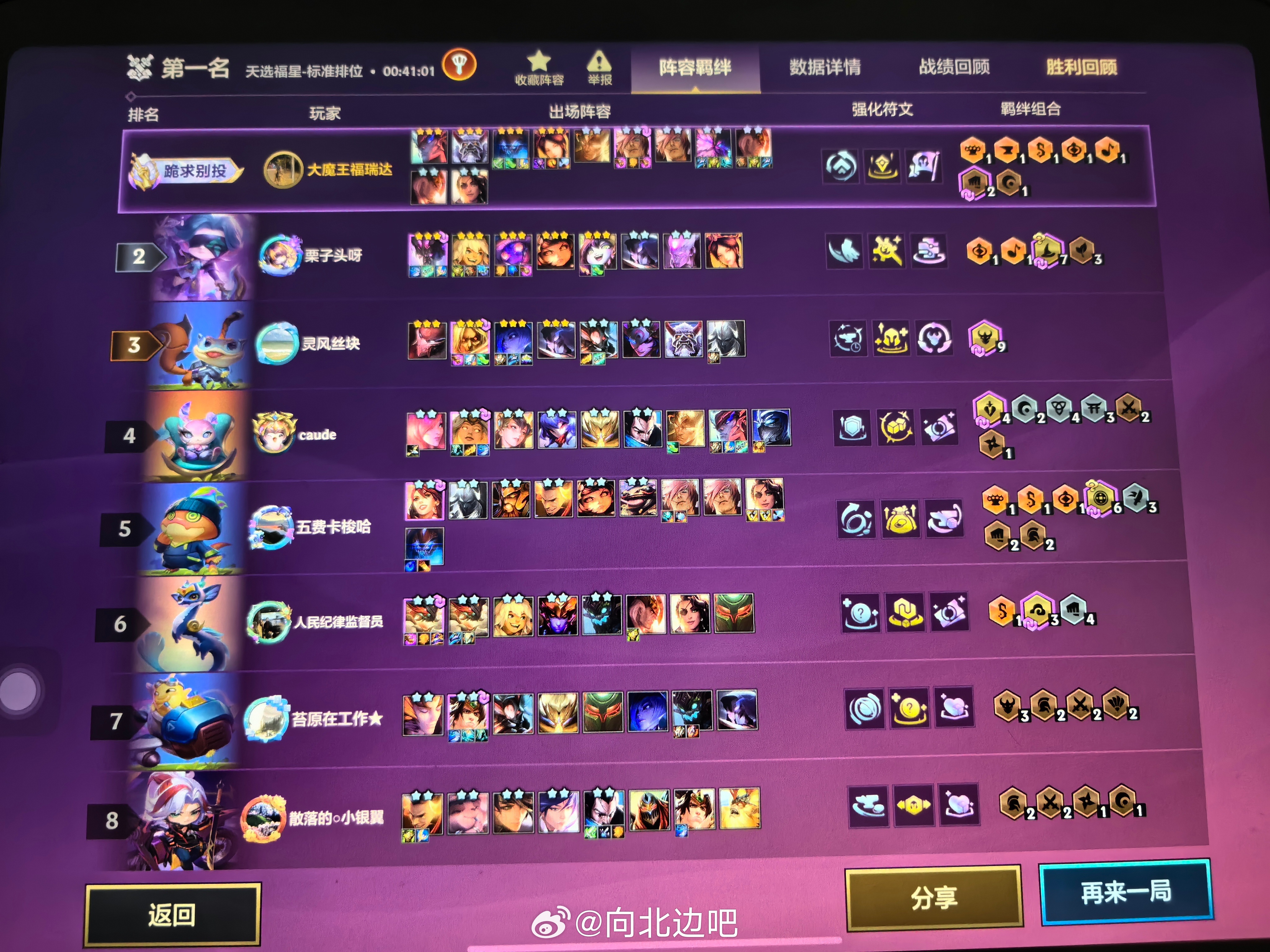 金铲铲之战一局到底要打多少回合？