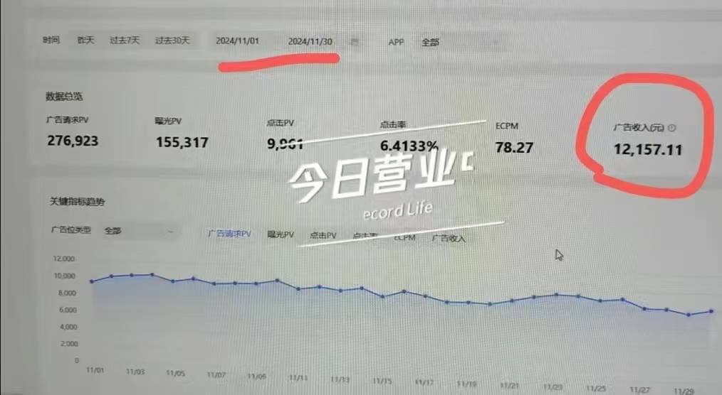 2021手游搬砖实际收益情况，真实数据参考！