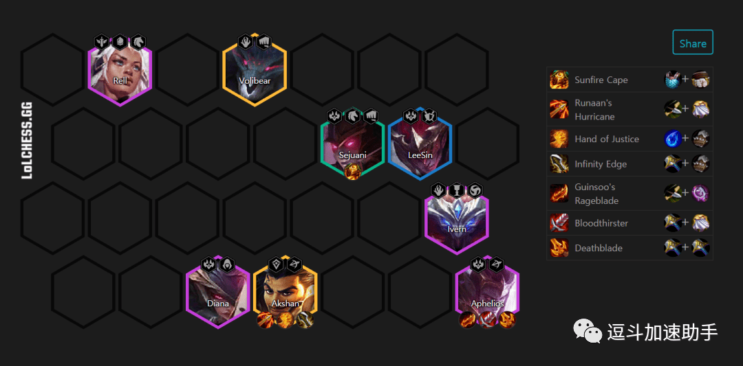 云顶之弈黑夜游侠阵容为何能称霸当前版本?评测深度解析! 云顶之弈黑夜游侠阵容为何能称霸当前版本?评测深度解析!