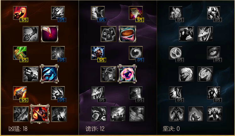 英雄联盟ADC天赋怎么点_对线团战配置_S13通用加点方案