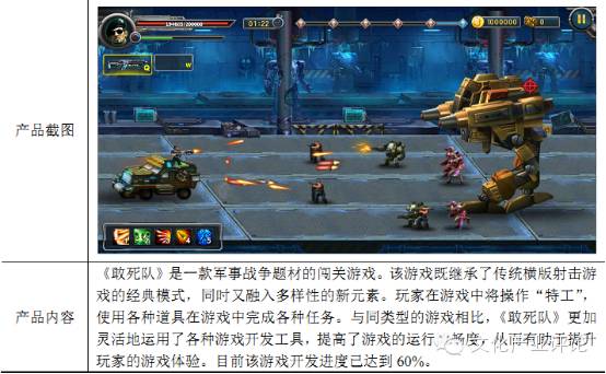 网页游戏开发周期_网页游戏开服时间表_网页游戏什么时候有的