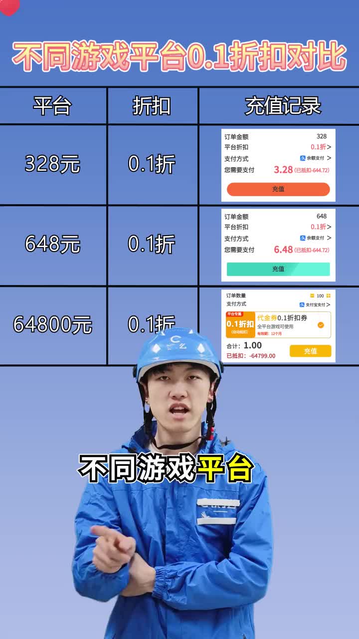 2025安全靠谱的手游折扣平台app推荐，充值省钱超放心