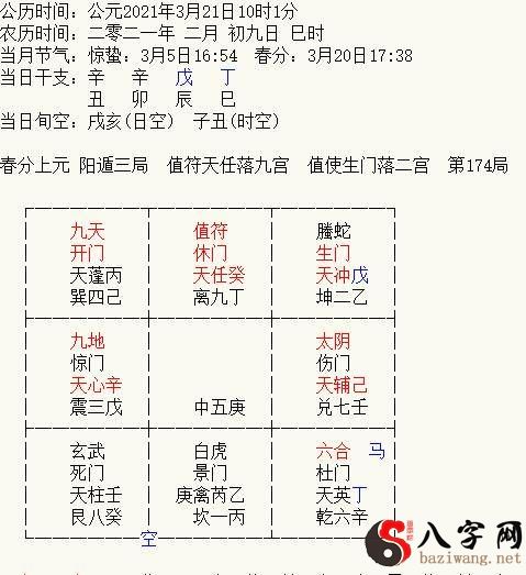 现代奇门遁甲3怎么学？职场新人速通指南与排盘避坑
