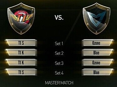 OGN大师赛直播评测:潜行恶狼VS凶悍猛虎,谁主沉浮? OGN大师赛直播评测:潜行恶狼VS凶悍猛虎,谁主沉浮?