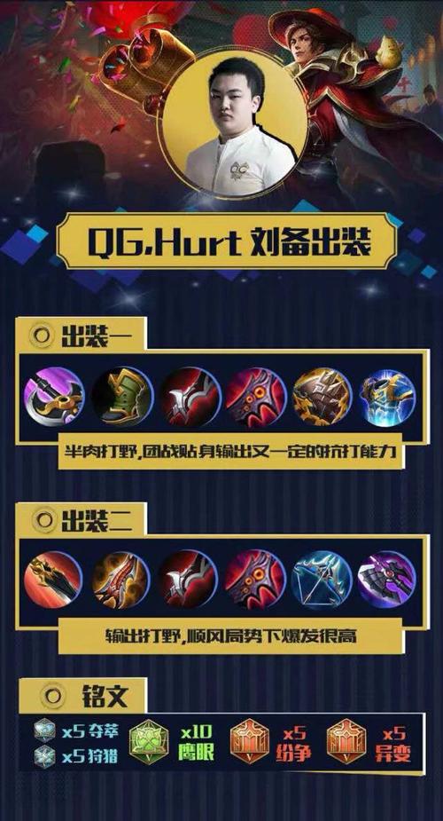 英霸官渡刘表核心出装顺序