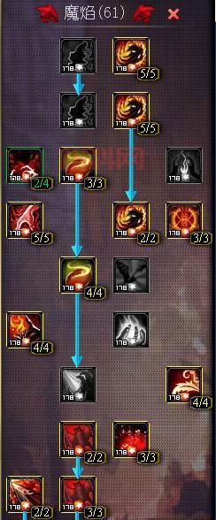 血魔天赋怎么点_三套必杀方案_针对性加点指南