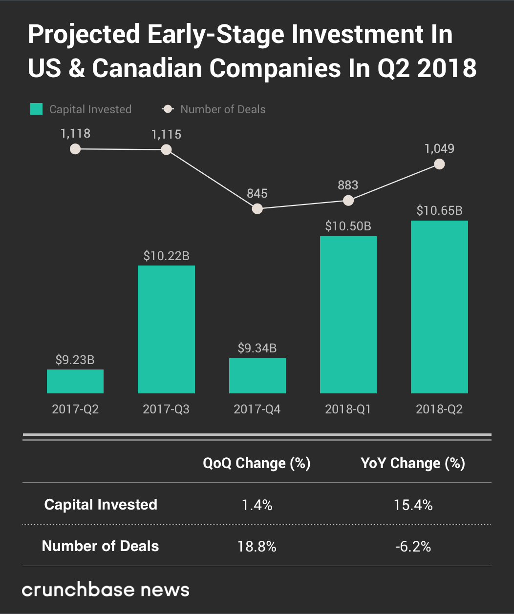 CLG在北美地区的发展现状与独特之处，一文全知晓！