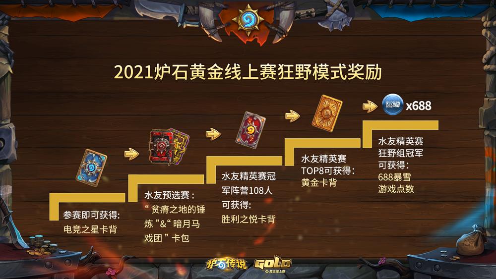 新手如何在炉石黄金联赛中存活72小时？