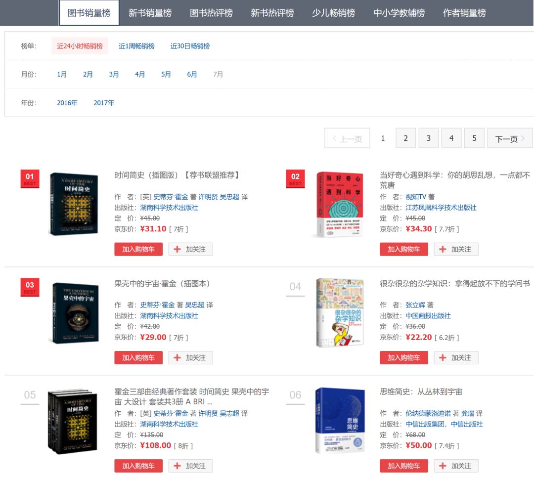 视频号卖书：这波红利价值还有多大空间？