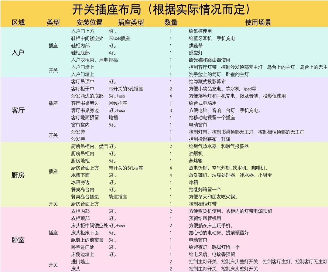 亲测靠谱，新手也能轻松上手！