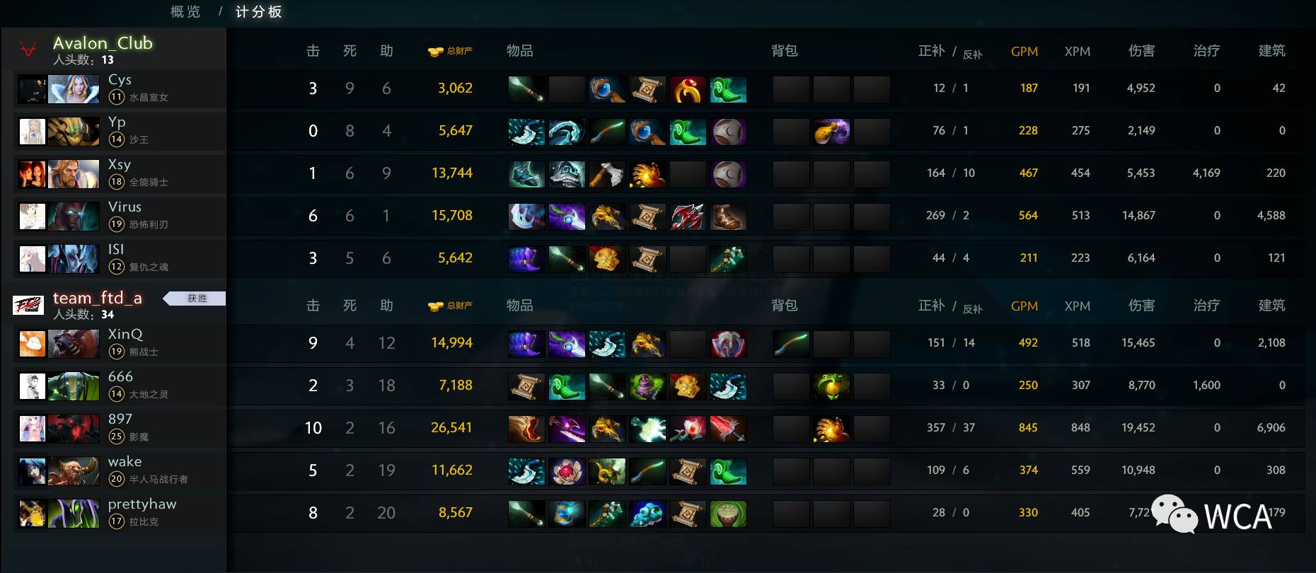 dota6.82版本比赛复盘学习职业战队战术与操作