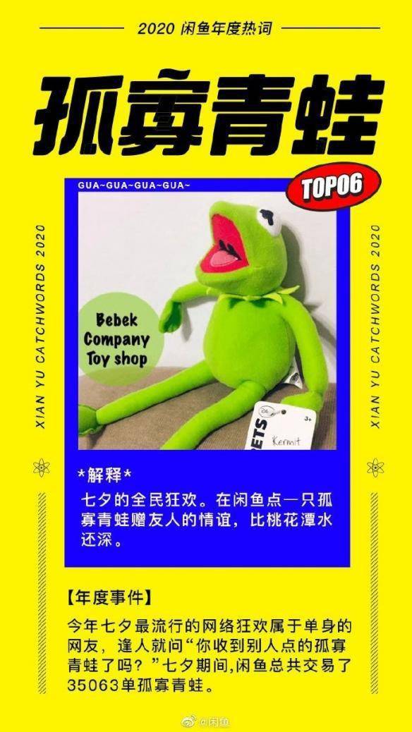 孤寡青蛙图片全网爆火?2025最新设计解析与避坑攻略 孤寡青蛙图片全网爆火?2025最新设计解析与避坑攻略