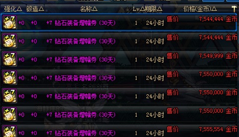 增幅总是失败?三招教你低成本冲上红11 增幅总是失败?三招教你低成本冲上红11