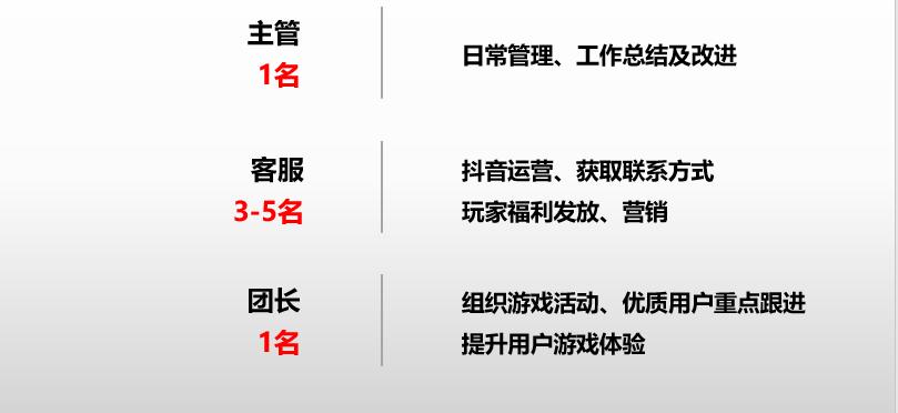 游戏推广员日常工作流程