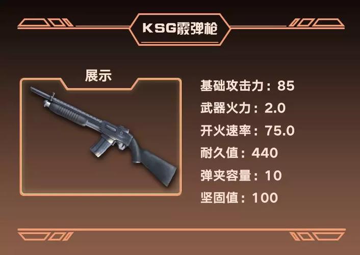 KSG-15为何能成为游戏中的近战传奇？