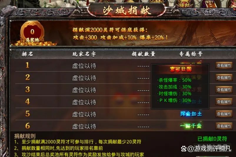 裁决传奇新手如何三天内突破战力瓶颈？