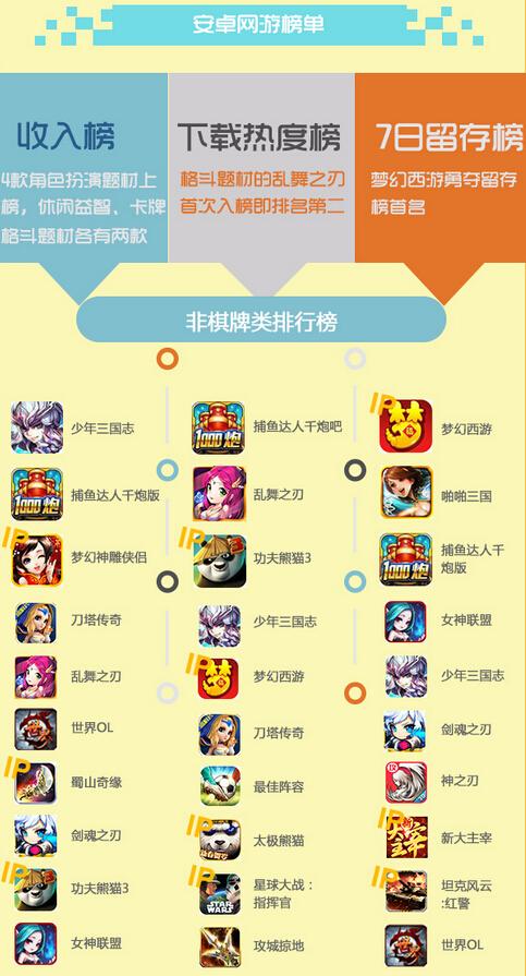 单机游戏APP怎么选_新手必看避坑指南_2025年度TOP5实测 单机游戏APP怎么选_新手必看避坑指南_2025年度TOP5实测