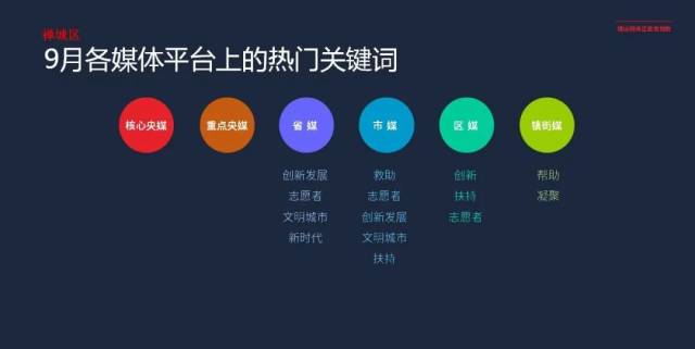 正能量网站全攻略，这8个平台让你每天充满活力