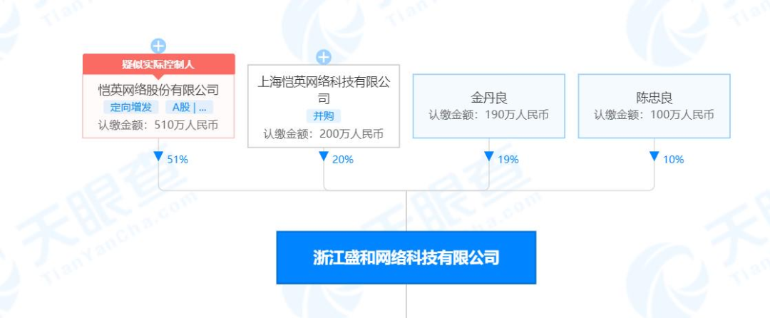 狂暴合击贪玩手游_手游狂暴贪玩合击技巧_贪玩手游英雄合击之狂暴传奇