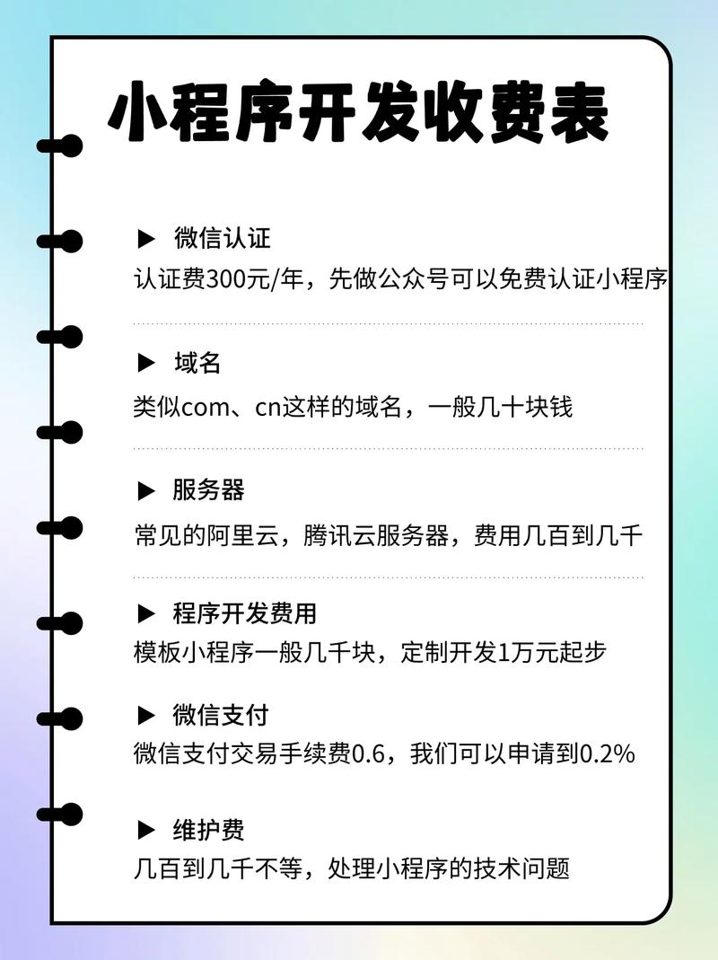 软件开发技术服务费怎么报价?实用方法教你算明白 软件开发技术服务费怎么报价?实用方法教你算明白
