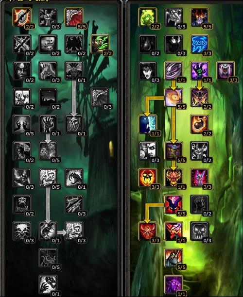 亡灵术士加点真的能决定战斗胜负吗？