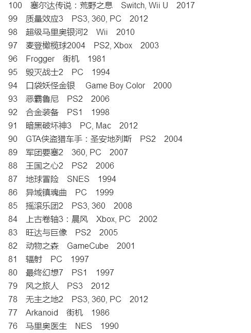 经典单机游戏排行,怀旧必玩清单,单机游戏发展史 经典单机游戏排行,怀旧必玩清单,单机游戏发展史