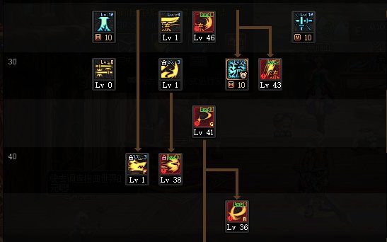 2024年DNF弑魂刷图加点究竟如何配置才能输出最大化？