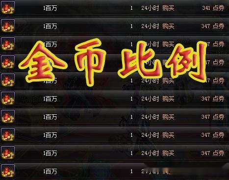 DNF搬砖党真的能日入500万金币吗? DNF搬砖党真的能日入500万金币吗?