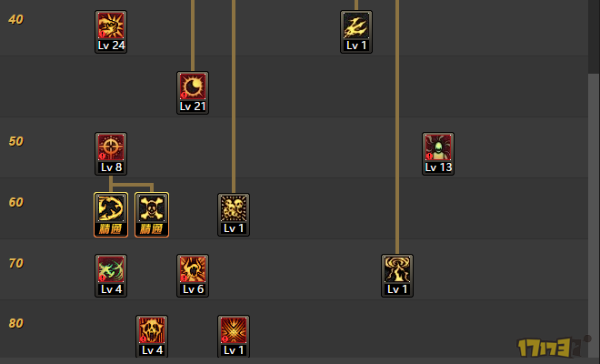 复仇刷图加点怎么配_伤害提升_装备选择_三大流派效率实测