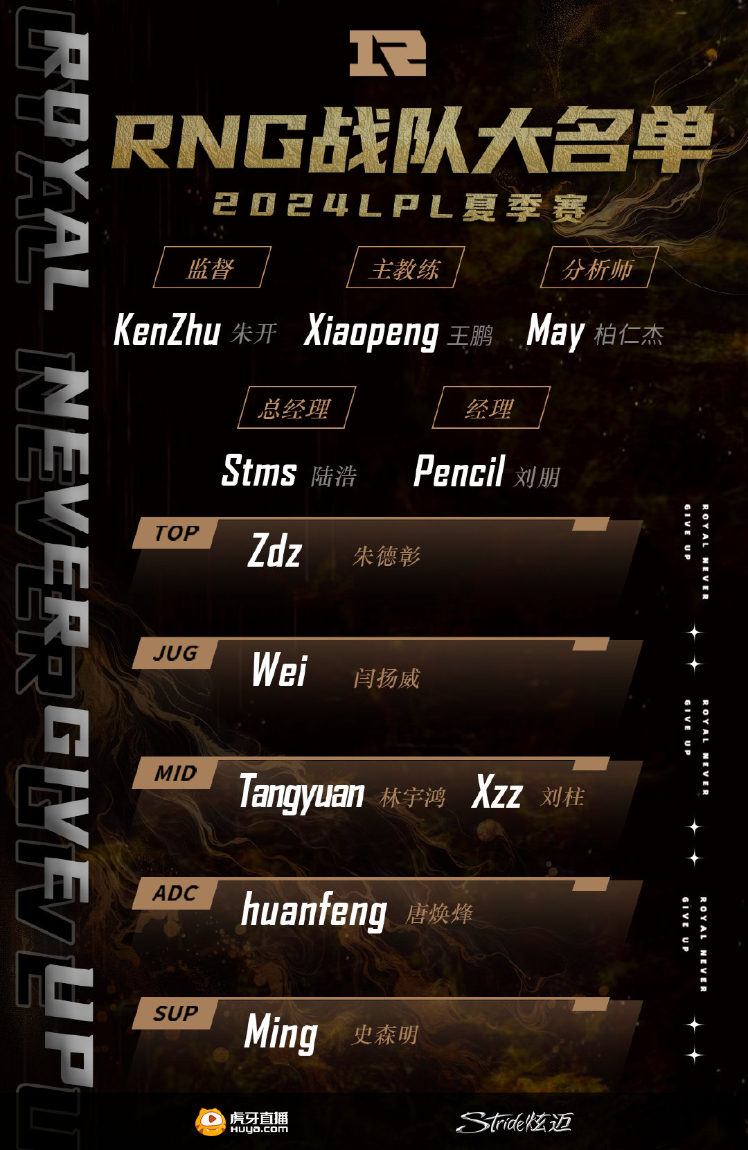 RNG夏季赛大名单成员有哪些