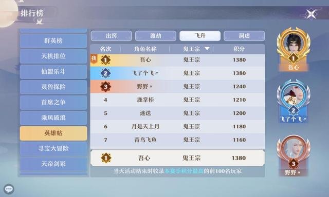 长生堂仙友怎么搭_副本开荒阵容_三大流派详解（输出翻倍）