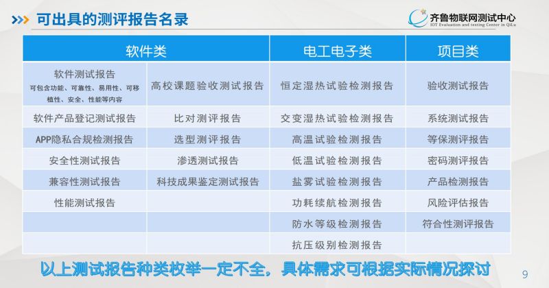APP与系统软件测试报告内容差异及要点