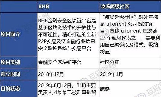 为什么全网都在悄悄用CB站？新手必看防坑指南！