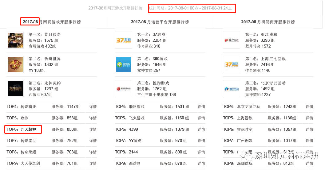 网页游戏开发周期_网页游戏开服时间表大全_网页游戏开服时间表