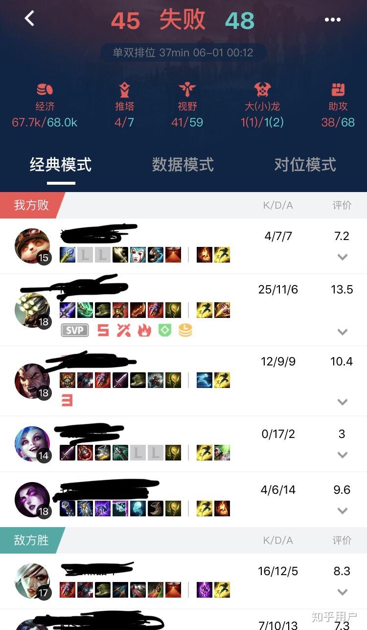 新手如何用 英雄版 快速上分? 新手如何用 英雄版 快速上分?