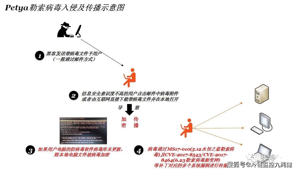 悄悄关注全攻略：隐藏追踪技巧与隐私边界解析，手把手教你安全观测