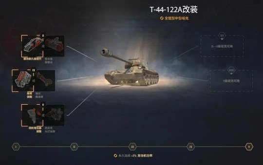 兄弟连3_兄弟阋墙_兄弟兄弟最后结局