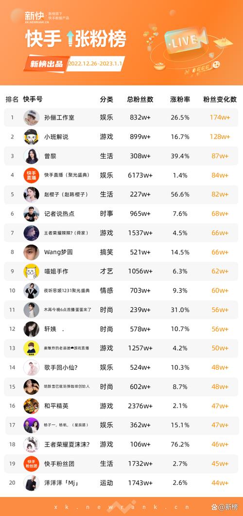 抖音在线业务低价自助平台超低价-抖音平台自发推广视频要收费吗