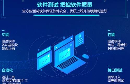 手机软件测试工作内容