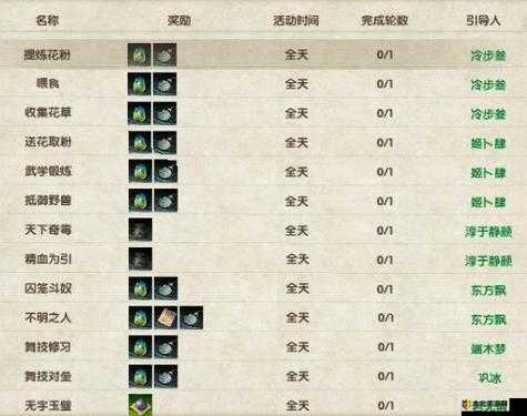 九阴真经新手日赚200两？职业选择与材料倒卖避坑指南