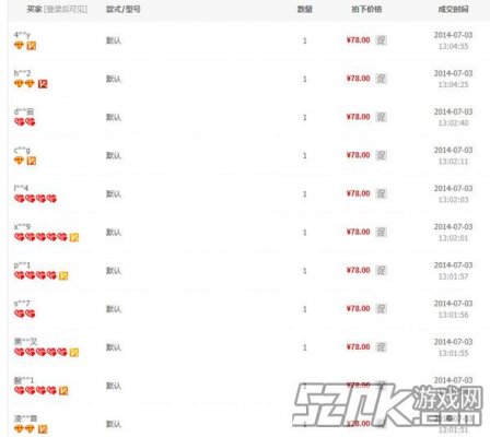 纠结37游戏折扣号都是在哪里买的？这几个平台亲测安全又划算