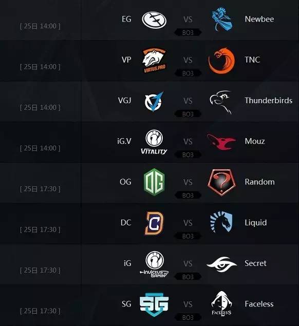 TNC战队2025最新阵容名单