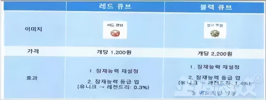 韩国成人网游怎么选_法律风险_三大安全玩法则与平台实测